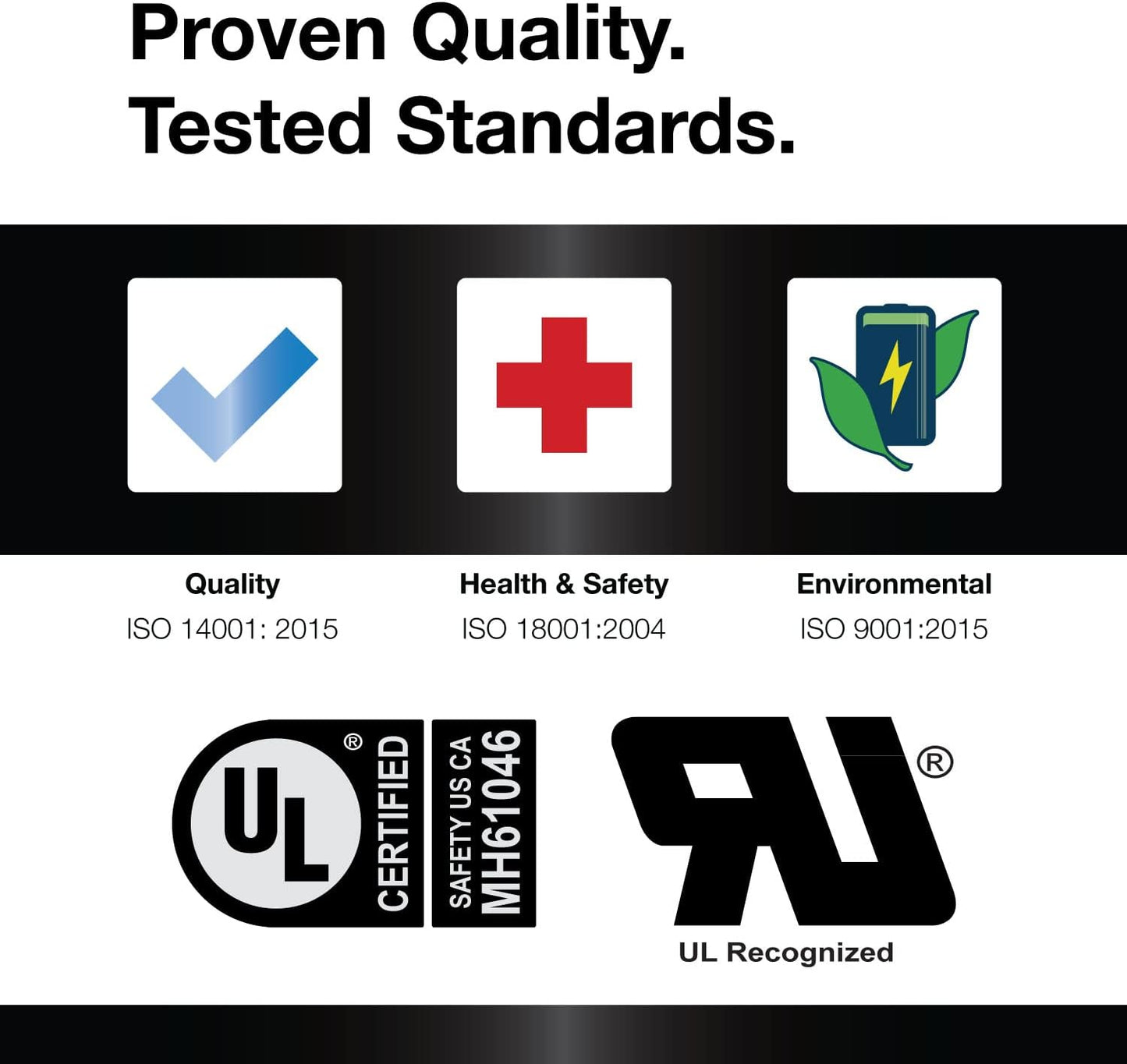 * Better Battery For: Xpro X24 / Xpro Roadster 250 / Vitacci GTX 250 / Vitacci Titan 250 / Vitacci XMT 250 / Venom Superbike / Venom X22r Max / Boom Bd250 / Italica Krypto