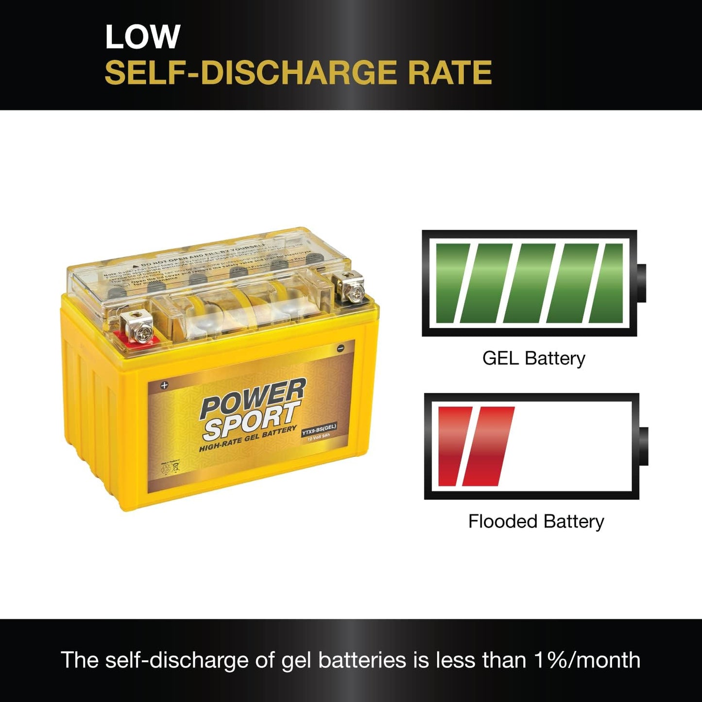* Better Battery For: Xpro X24 / Xpro Roadster 250 / Vitacci GTX 250 / Vitacci Titan 250 / Vitacci XMT 250 / Venom Superbike / Venom X22r Max / Boom Bd250 / Italica Krypto