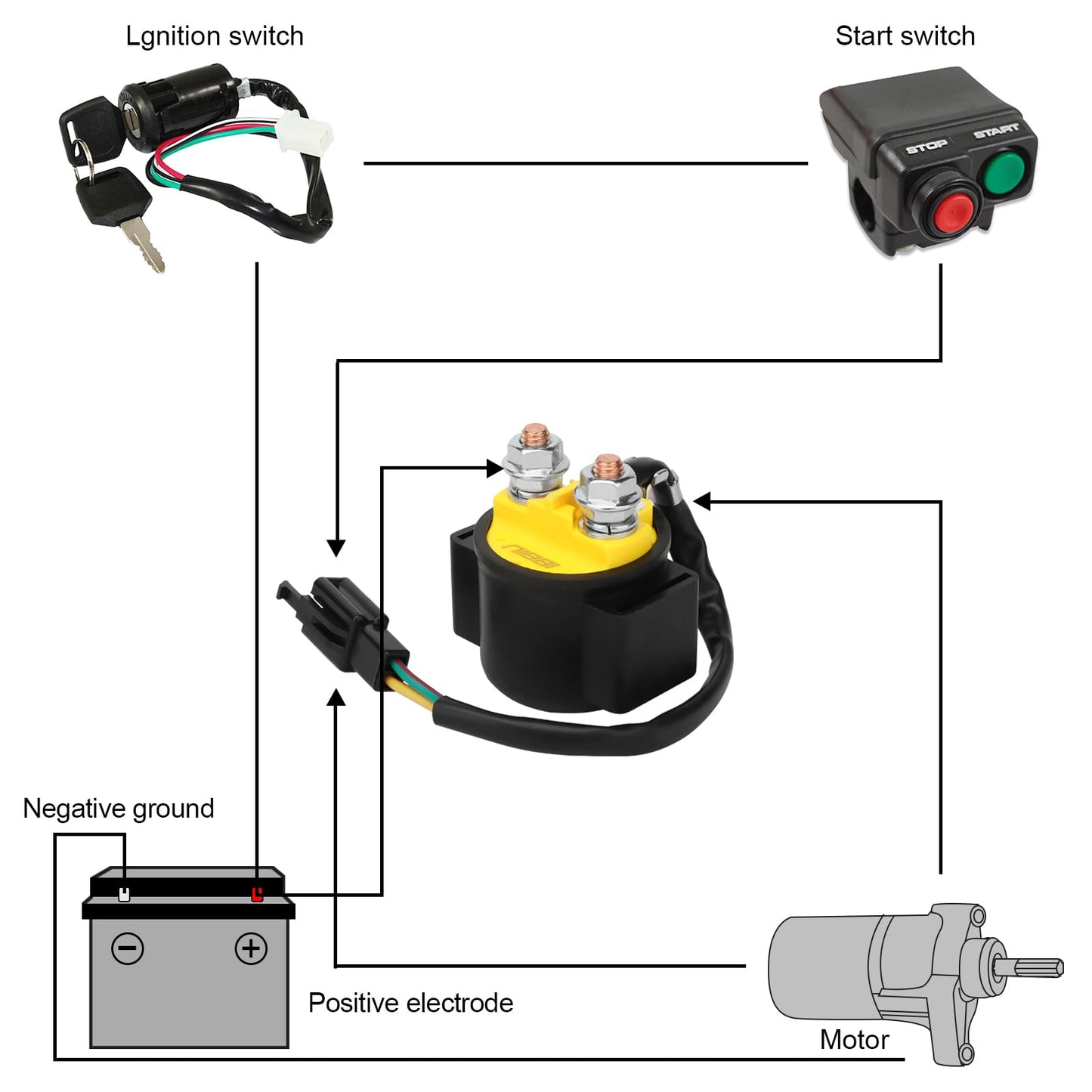 NIBBI Quick Fire Starter Solenoid Upgrade