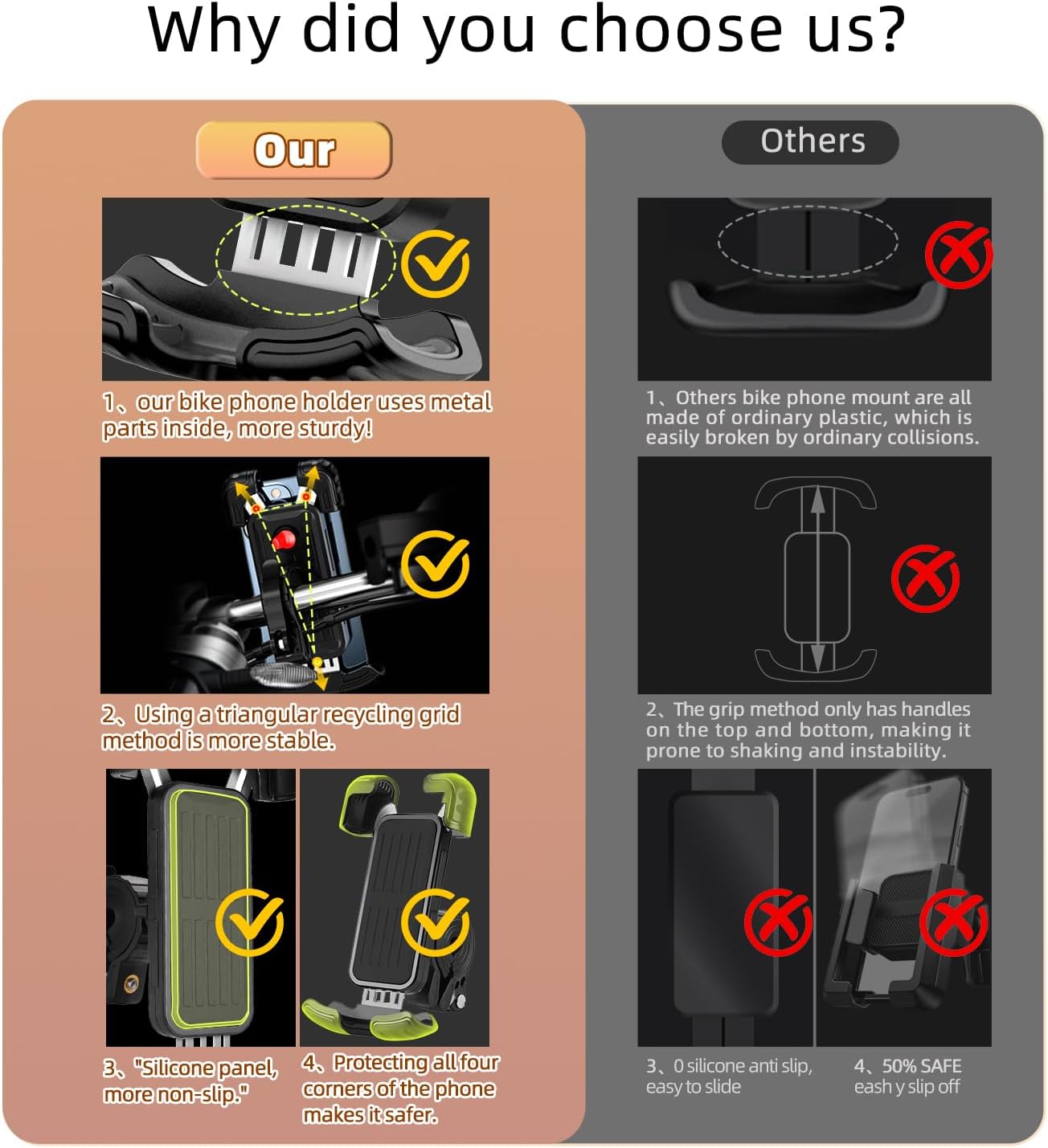 * Motorcycle Phone Holder Mount