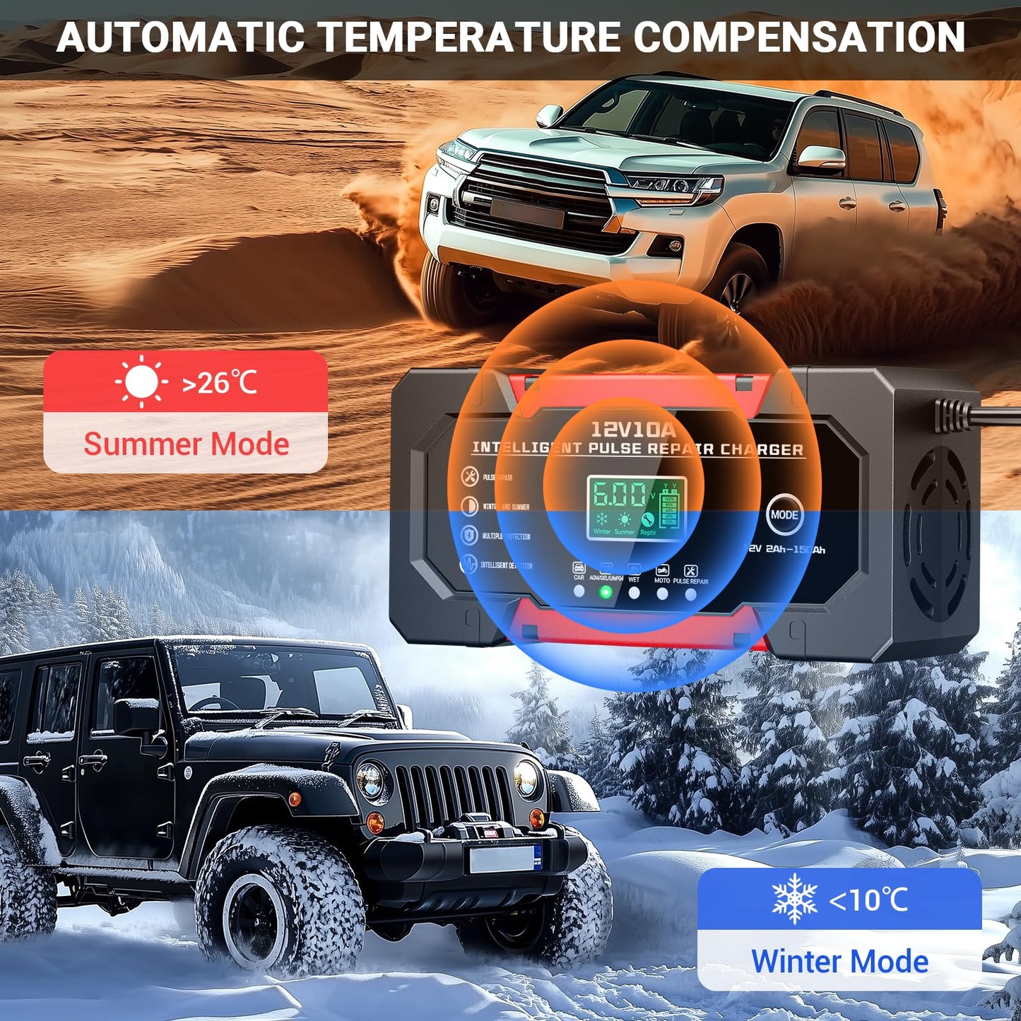 * Battery Charger 10A 12V Fully Automatic Smart Battery Charger with LCD Display