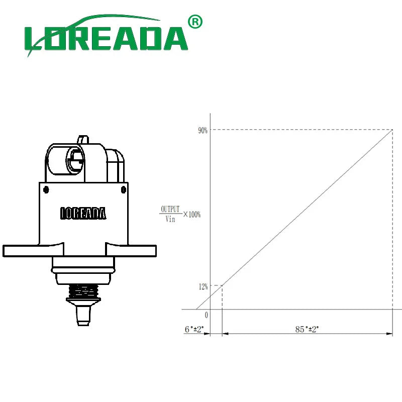 LOREADA Idle Air Control Valve / IAC Valve   For: Xpro X24 / Xpro Roadster 250 / Vitacci GTX 250 / Vitacci Titan 250 / Vitacci XMT 250 / Venom Superbike / Venom X22r Max / Boom Bd250 / Italica Krypto