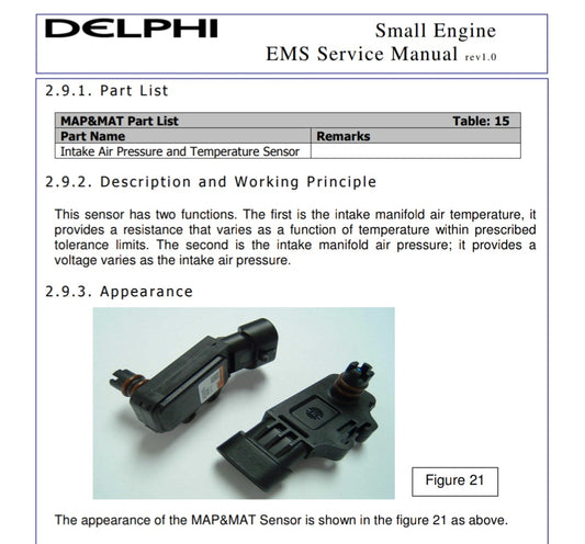 TMap Sensor Uprgraded Delphi Style For: Xpro X24 / Xpro Roadster 250 / Vitacci GTX 250 / Vitacci Titan 250 / Vitacci XMT 250/ Venom Superbike / Venom X22r Max / Boom Bd250 / Italica Krypto